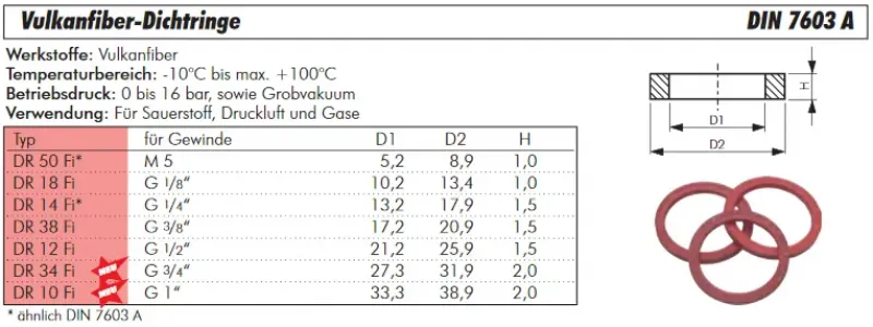 Vulkanfiber-Dichtring DIN 7603 A | Alle Größen